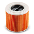 Patronenfilter KFI 3310